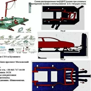 Рихтовочный стенд К-3 «Универсал» платформенного типа  3 .С измеритель