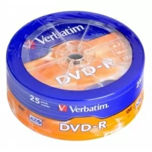 DVD-R,  CD-R ОПТОМ.