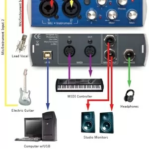 Звуковая карта Presonus AudioBox USB цена склад