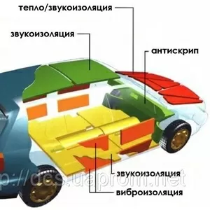 Шумоизоляция автомобилей LADA PRIORA,  LADA KALINA,  LADA SAMARA.