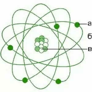 Абсолютно несложно сложные формулы и графики