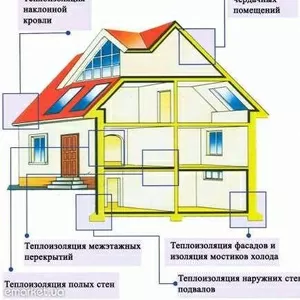 Пеноизол утеплить дом, жидкий пенопласт, утеплитель, теплоизоляция, пеноиз