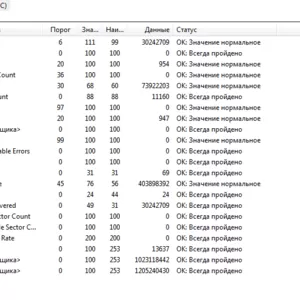 Продам Seagate Barracuda LP 1.5TB