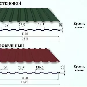 Кровля Симферополь