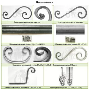 Кованые элементы от производителя