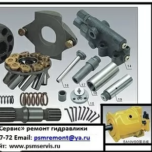 Гидронасос A10VO45,  A10VSO71,  A10VSO100,  A10VSO140. 