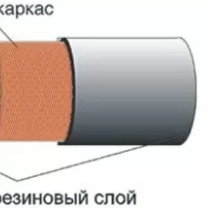 Рукав напорный,  всасывающий ТМ Rezinotehnika 