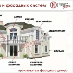 Компания Prime Decor производит монтаж карнизов и фасадных систем