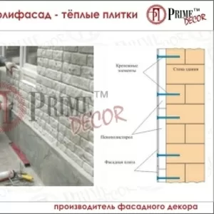 Монтаж системы утепления - полифасад,  тёплые плитки