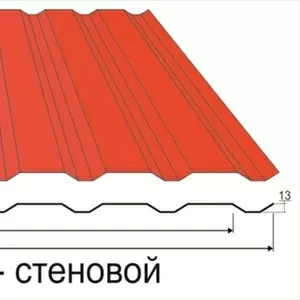 Профнастил С15 стеновой