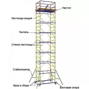 Вышки-туры в Кировограде