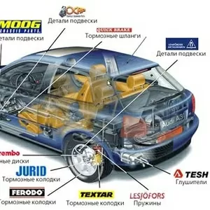 новые запчасти для иномарок