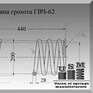 Пружины грохотов и дробилок