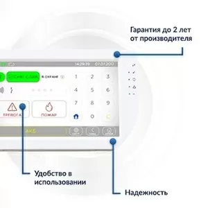 Системы Безопасности Security-Shop