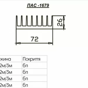 РАДИАТОРНЫЙ ПРОФИЛЬ