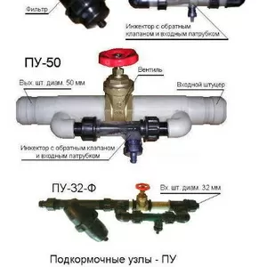 Подкормочные узлы для любых оросительных систем