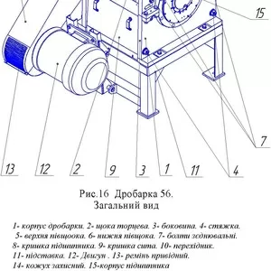 Дробарка для полімерів 500/600