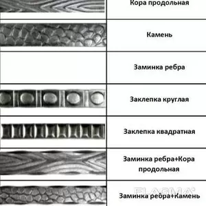 Продам Черкассы Круг стальной с фигурной накаткой