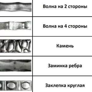 Продам в Черновцах Труба стальная с фигурной накаткой