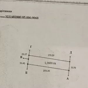 Продам участок в пригороде Гореничи