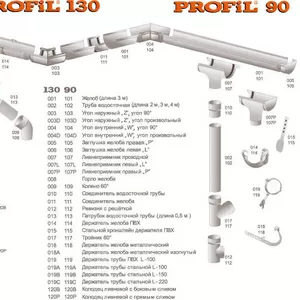 Водосточная система Profil (Польша)