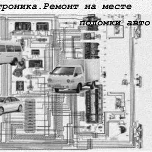 Услуги автоэлектрика в дороге