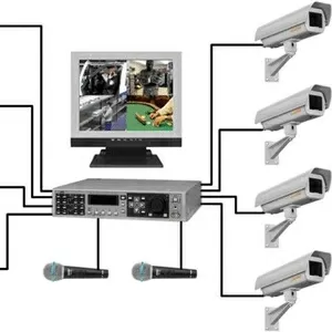 Видеонаблюдение,  системы охраны и доступа,  мини АТС